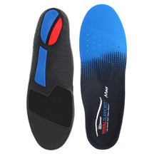 Spenco Total Support Max Insoles