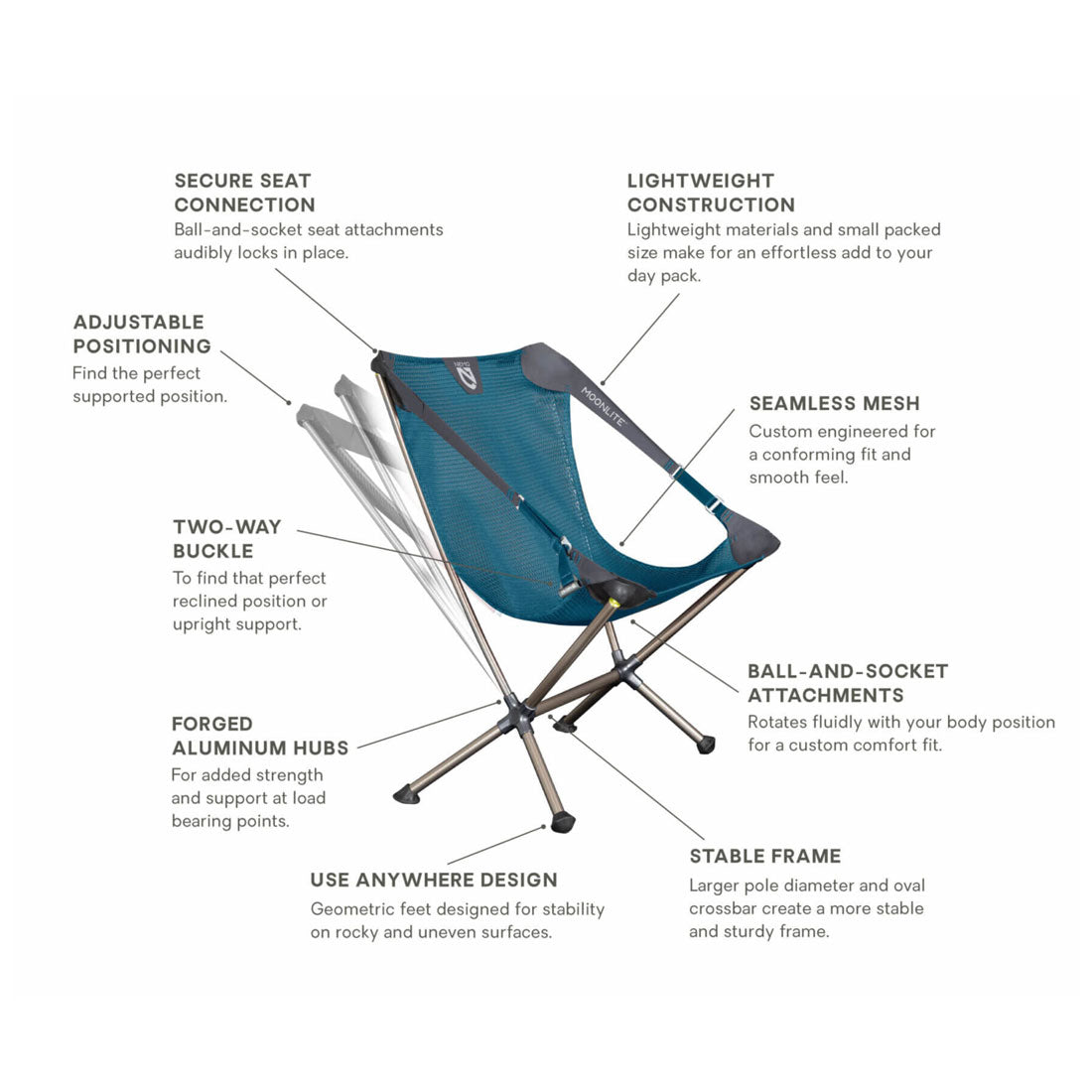 Nemo Moonlite Reclining Chair