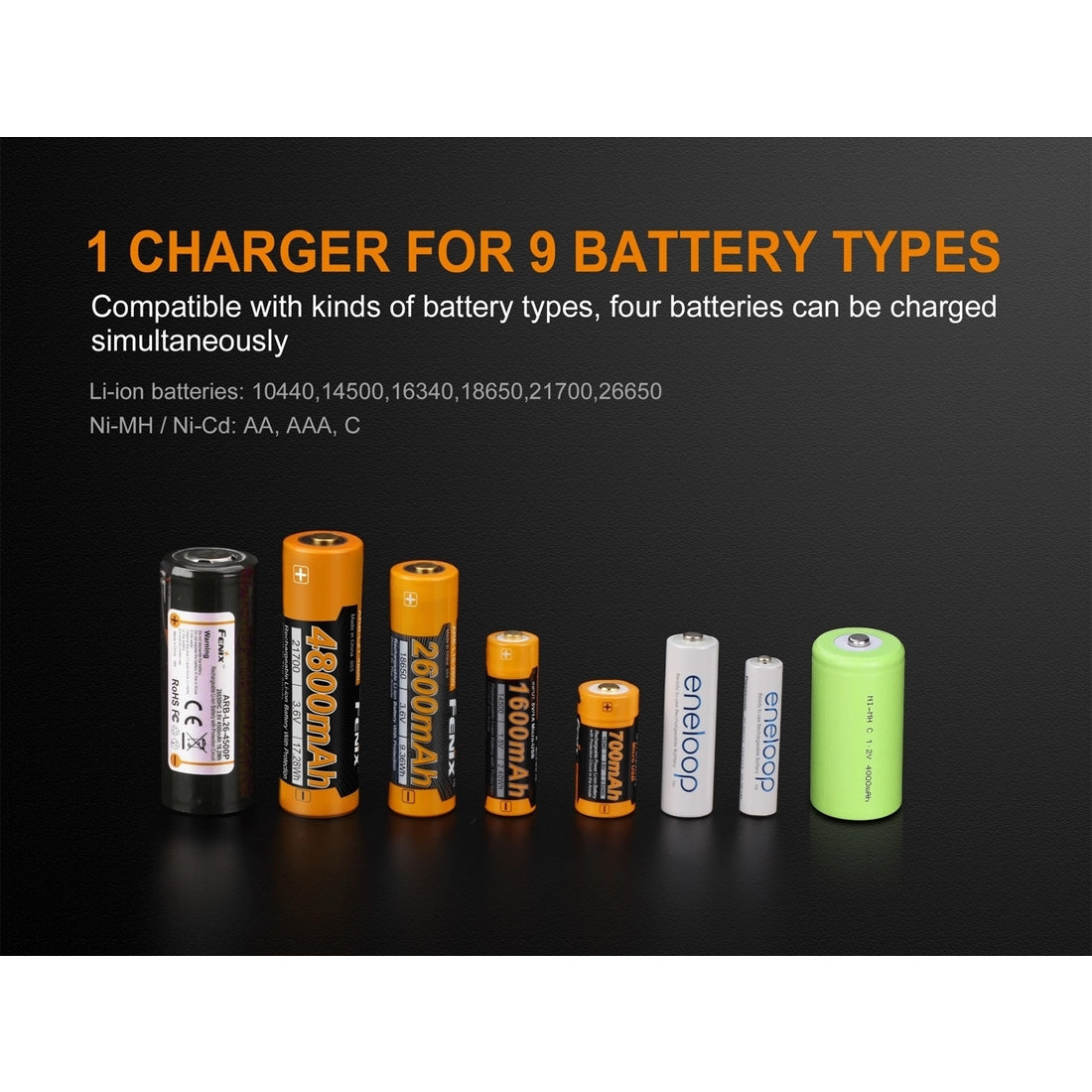 Fenix 4-Bay Digital Multifunctional Smart Battery Charger